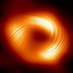 Polarización de la luz en el agujero negro Sagitario A